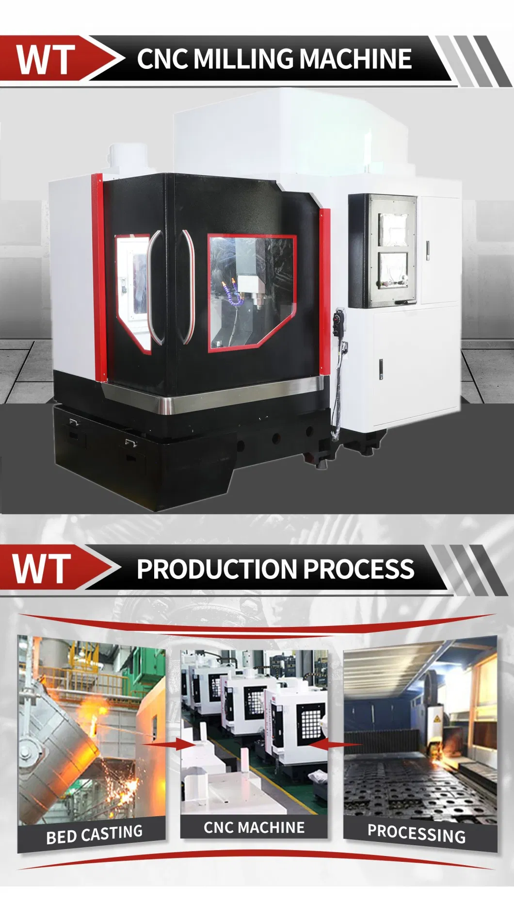 Taiwan Customized Vmc650 Gantry CNC Milling and Machining Vertical CNC Engraving Machine Center