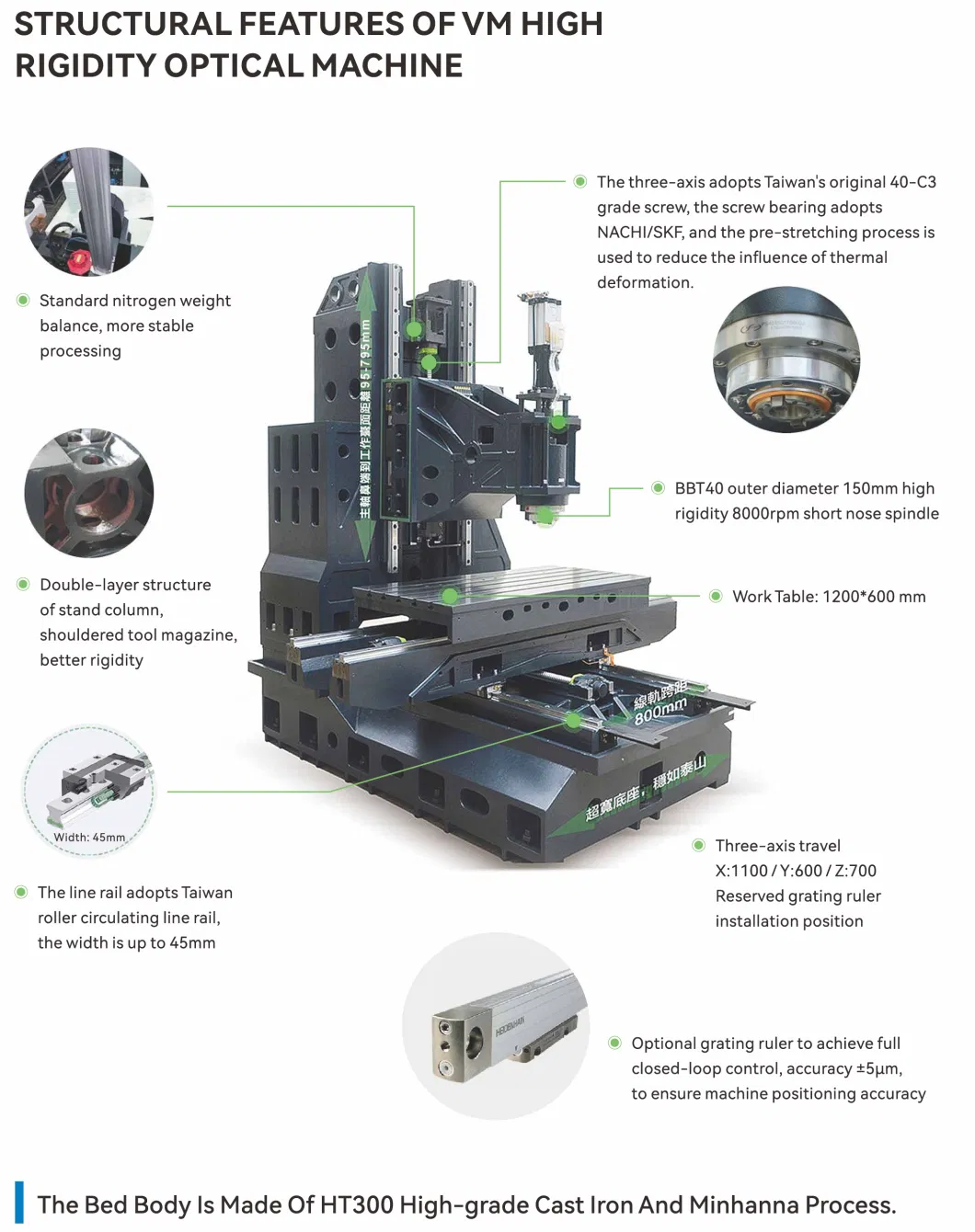 Heavy CNC Milling Machine CNC Machine Center Vertical Milling Machine Center